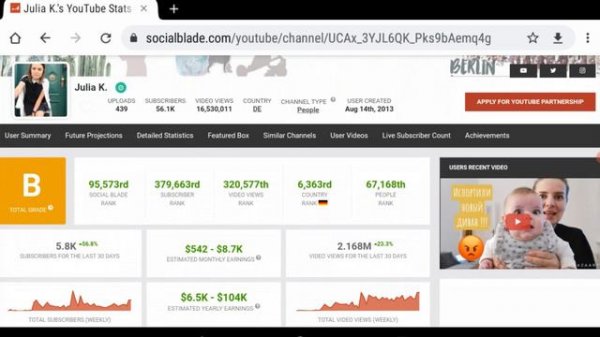 Julia K - Обзор канала