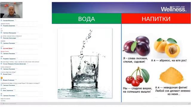 Вода Основа Жизни внутри и снаружи Артем Шилин 1 смотреть онлайн