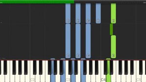 Allan Roberts - The River Seine (La Seine) - Easy Piano with Chords