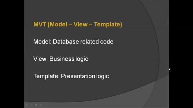 Django tutorials | What is Django? | Python Web Framework | By MS Technologies смотреть онлайн