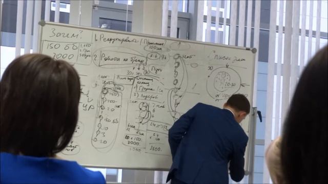 Построение организации Олег Маркелов смотреть онлайн