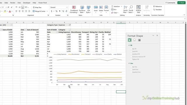 Interactive Personal Finance Dashboard - INCL. FREE EXCEL FILE DOWNLOAD смотреть онлайн