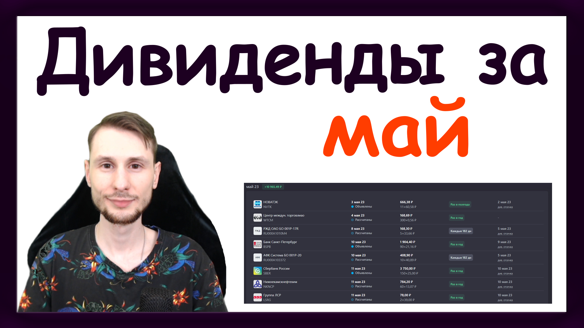 Дивиденды в мае 2023. Какие акции купить, чтобы получить дивиденды в мае 2023 года смотреть онлайн