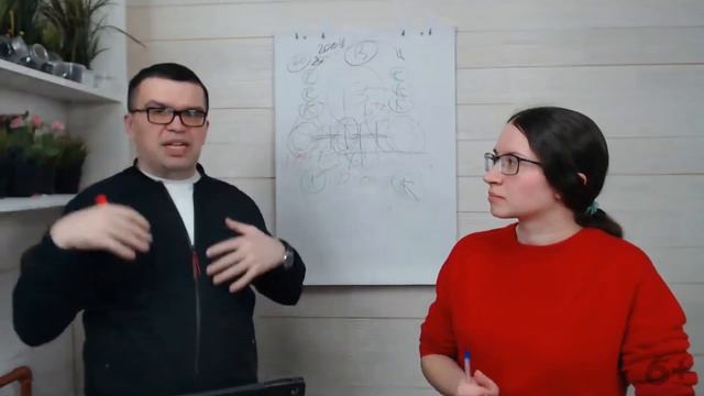 Что такое производная работа? смотреть онлайн