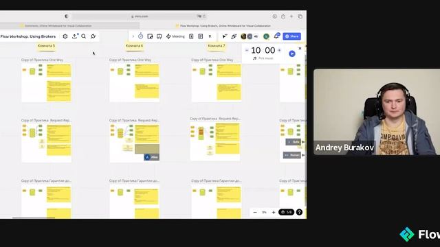 Андрей Бураков — Мастер-класс: использование брокеров сообщений в сервисной архитектуре смотреть онлайн