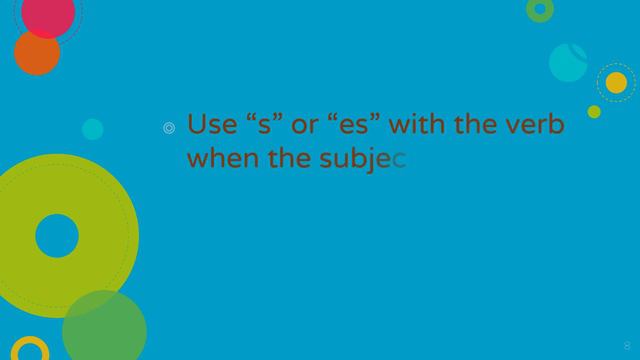 #Simple Present Tense #How to Write Affirmative# Negative, an# Interrogative sentences смотреть онлайн