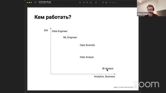 Как начать карьеру в Data Science и при чем тут математика // курс «Математика для Data Science» смотреть онлайн