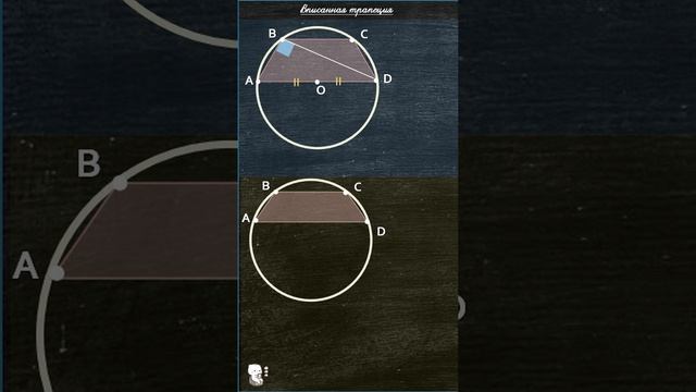 ОКРУЖНОСТЬ (вписанная трапеция) ЧАСТЬ 23 смотреть онлайн