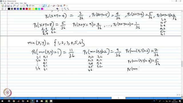 Example: X+Y, X-Y, min(X,Y), max(X,Y) смотреть онлайн