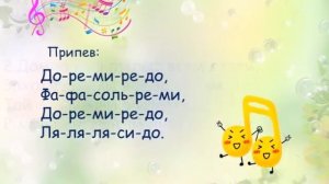 Семь подружек голосистых (караоке)