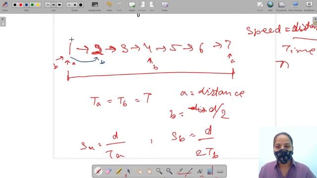 Middle Of A Linked List | Module : LinkedList| In English | Java | Video_1 смотреть онлайн