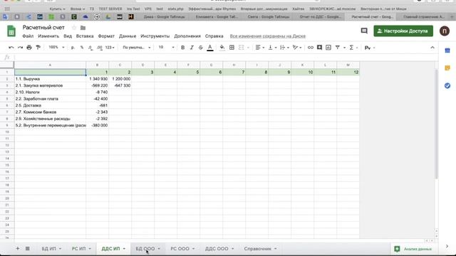 Как настроить "отчет по движению денежных средств" с помощью Google Docs? смотреть онлайн