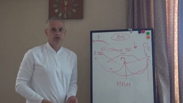 Энергия нашего тела. Хранение и использование. смотреть онлайн