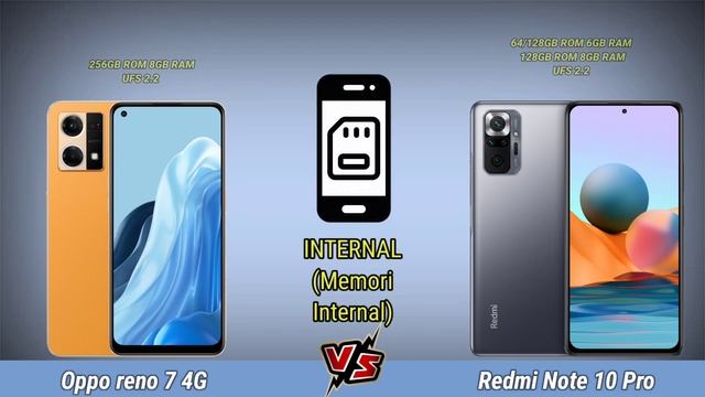 Oppo reno 7 4G vs Redmi Note 10 Pro #opporeno74g #redminote10pro смотреть онлайн