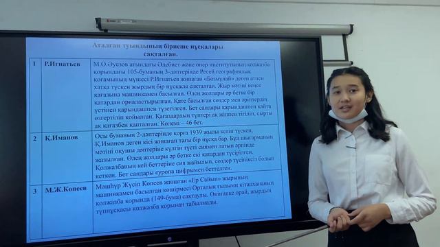 Қалалық Мәшһүр-Жүсіп оқуларыбайқауына дайындық.