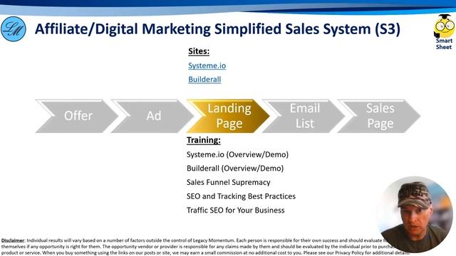 Affiliate or Digital Marketing Simplified Sales System (S3) [Video 4 of 6] смотреть онлайн