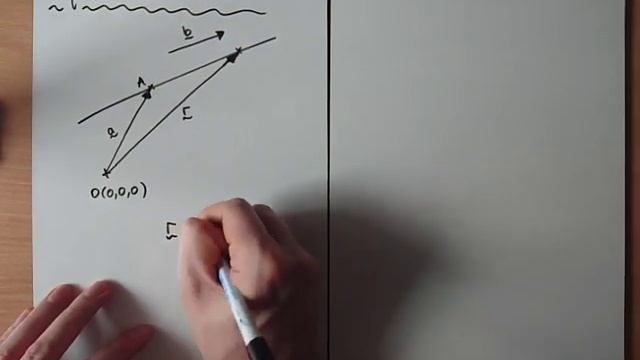 Vectors - Cartesian, Vector and Cross Product form of a Line смотреть онлайн