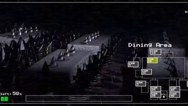 Прохождение Fnaf 1 смотреть онлайн