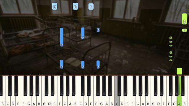 I'm a Mess Bebe Rexha Piano Tutorial Synthesia смотреть онлайн