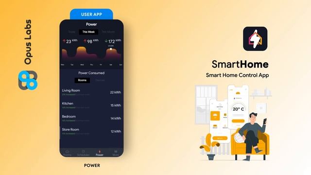 Smart Home Android App Template + iOS App Template | Home control app | Flutter 2 смотреть онлайн