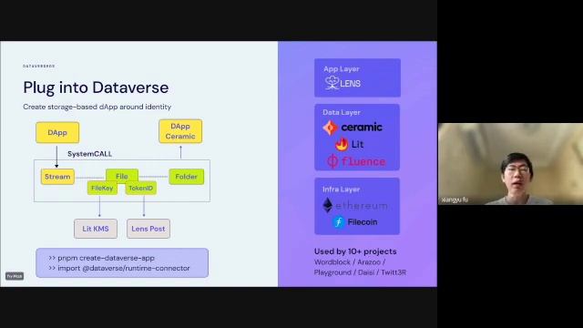 DataverseOS SDK workshop rebuild ownership смотреть онлайн