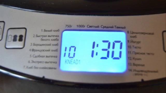 Секреты Профессионального Творца