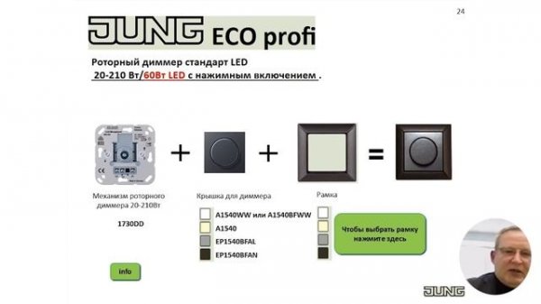 Семинар по сериям ECO Profi от JUNG