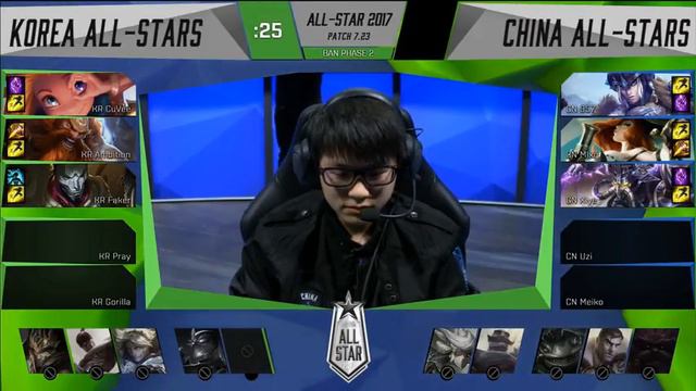 Игры звезд – 2017: День 3 смотреть онлайн