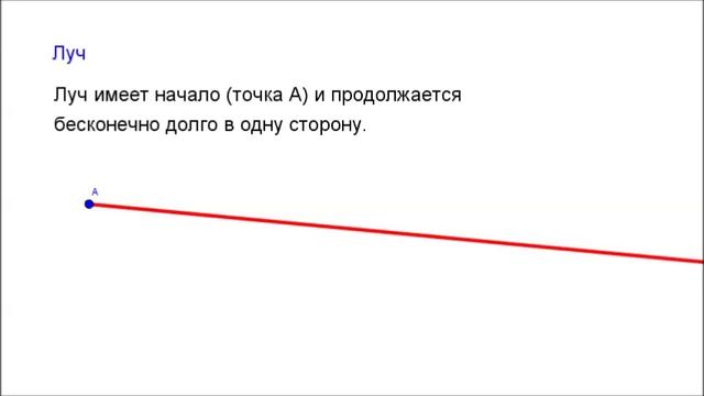 7 класс. Глава1 - Начальные геометрические сведения. Луч смотреть онлайн