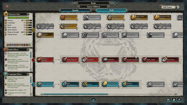 Tehenhauin, Bible Salesman of the Year - Part 15 - Total War: Warhammer 2 смотреть онлайн
