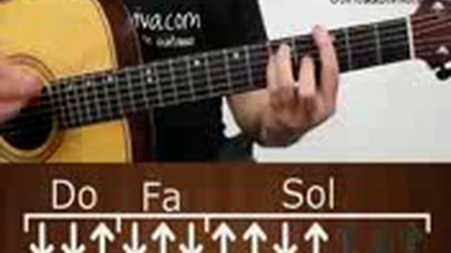 punteo la bamba facil смотреть онлайн
