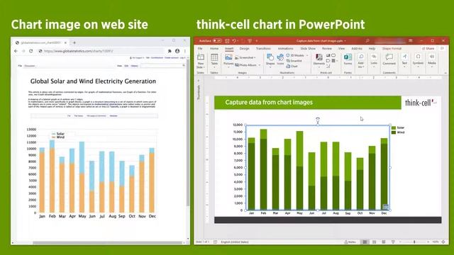 Capture data from chart images смотреть онлайн