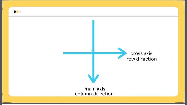React Native - 27.AlignItems смотреть онлайн