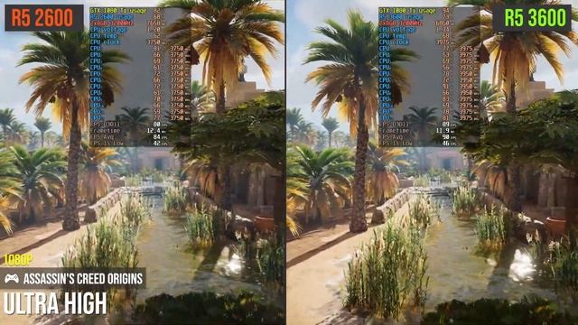 Ryzen 5 2600 vs Ryzen 5 3600 test in 5 games | 1080p смотреть онлайн