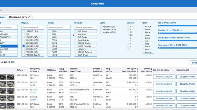 [Часть 1] Авто аукционная система от ShibuWeb. Вход в систему. смотреть онлайн