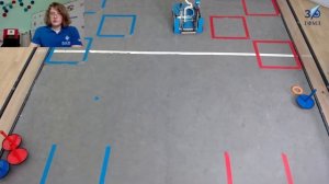 8. Перемещение по полю с использованием RoadRunner. Весенний Онлайн Лагерь FIRST Tech Challenge 202