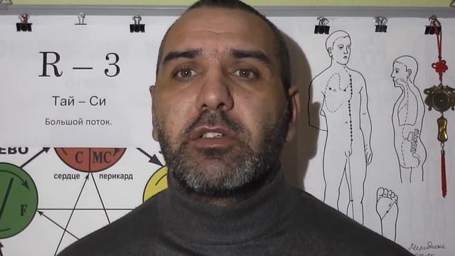 Снимаем Воспаление Желудка. смотреть онлайн