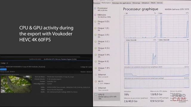 Speed Up Premiere Pro 4K60fps Export in HEVC H265 H264 with Voukoder - Intel i7 6950x GTX1070 смотреть онлайн