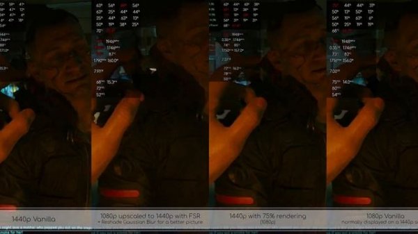 AMD Fidelity FX Super Resolution (FSR) on Cyberpunk 2077 compared to in-game and native scaling