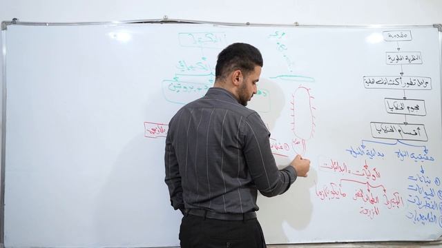 ميرزا احمد فصل اول محاضرة 2 ??