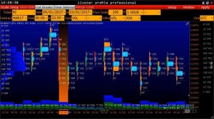 Мастер-Volfix | Урок 9. Cluster Profile. Общие настройки