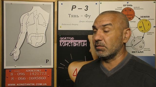 Височно -Теменная часть Головы. смотреть онлайн