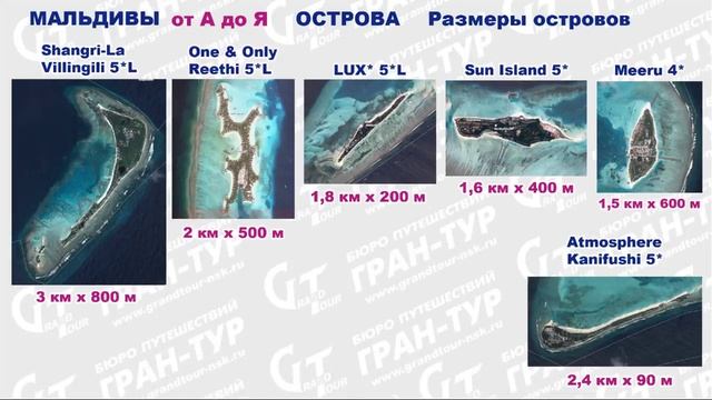 Мальдивы от А до Я: Острова. Как выбрать отель-остров. смотреть онлайн