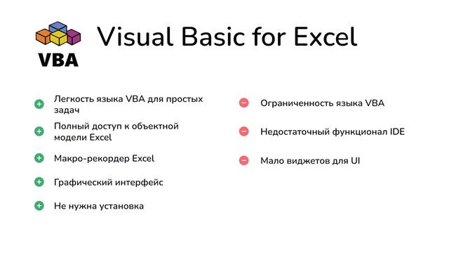 Visual Basic (VBA) или Python - какой язык выбрать для автоматизации Excel в 2023 г.? смотреть онлайн