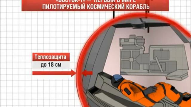 Восток 1 первый в мире космический корабль смотреть онлайн