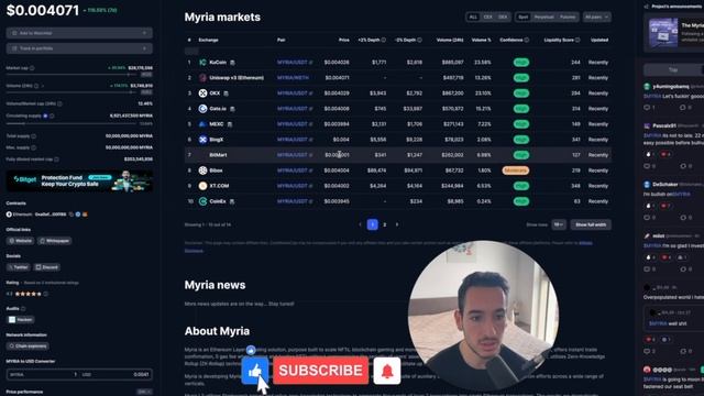 MYRIA IS SKYROCKETING (1000X GAMING CRYPTO) смотреть онлайн
