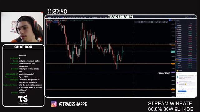 ? LIVE FOREX TRADING GBPJPY & GOLD GIVEAWAY - TUESDAY OCTOBER 31 Part 2 смотреть онлайн