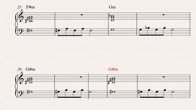 Vocalize Aquecimento Vocal - Tessitura Barítono смотреть онлайн