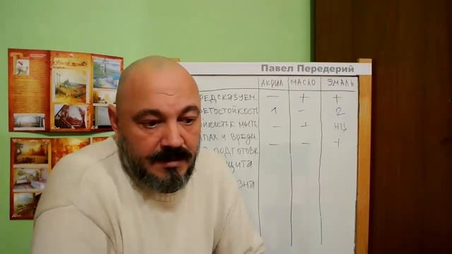 Какими красками лучше делать роспись на стене? Масло, акрил или эмаль. смотреть онлайн