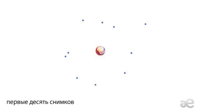 Атомная орбиталь смотреть онлайн